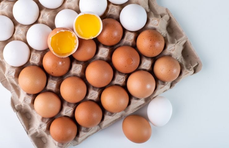 test personalità uova