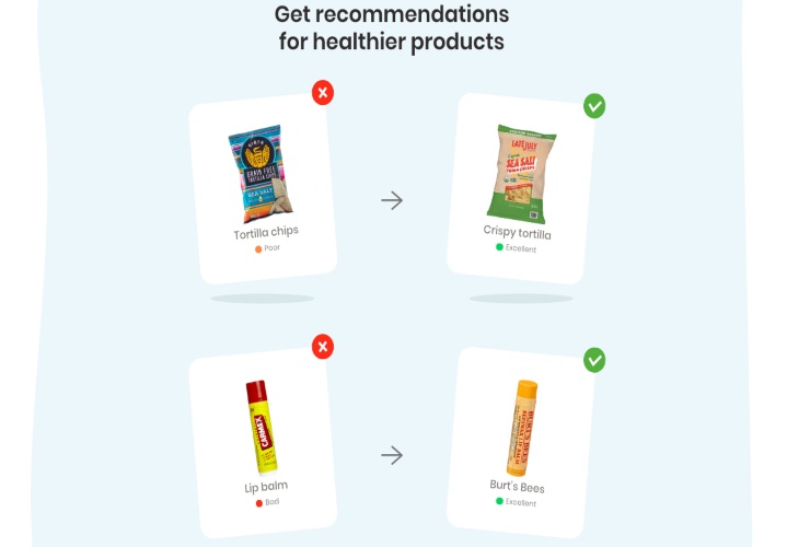 Un'App per scegliere il cibo sano