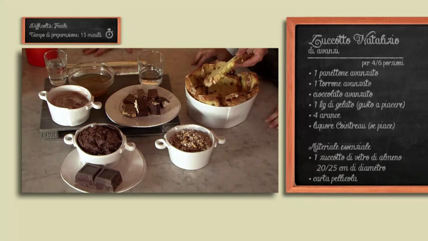 Lo zuccotto con gli avanzi del panettone